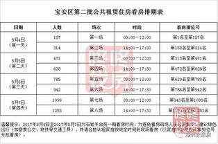 京璟京牌长租避坑指南：老司机教你如何省心省力拿北京车牌