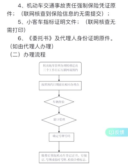 京璟个人怎么转让北京公户车牌指标？2025新规下的正确操作指南