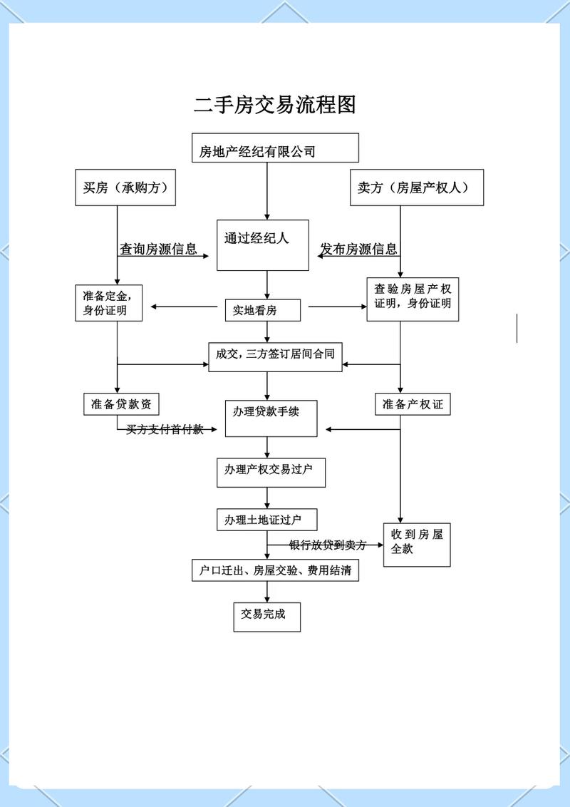 京璟北京车牌公户三年五年租赁费用知多少？小白必看